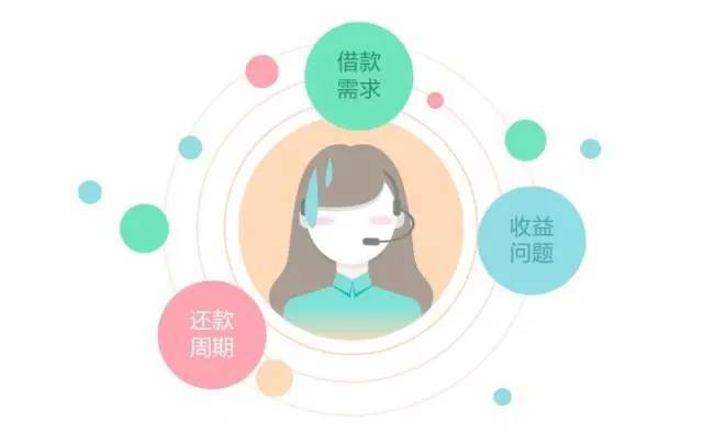 智齿客服 互联网金融与珠宝电商售后场景的智能解决方案